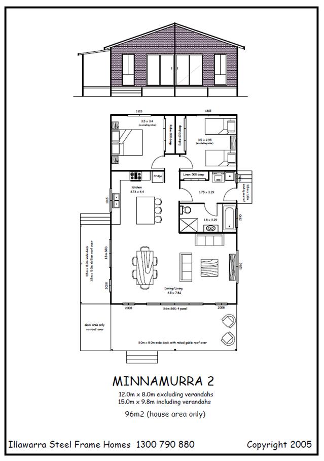 Minnamurra